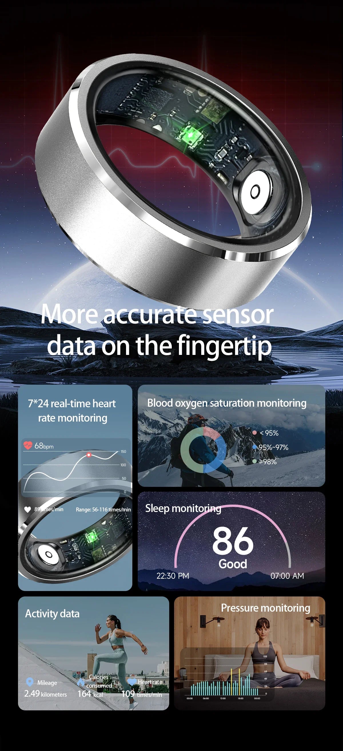 Smart Ring Men Heart Rate Blood Oxygen Pressure Monitor Smartring for Women Sleep Fitness Tracker New
