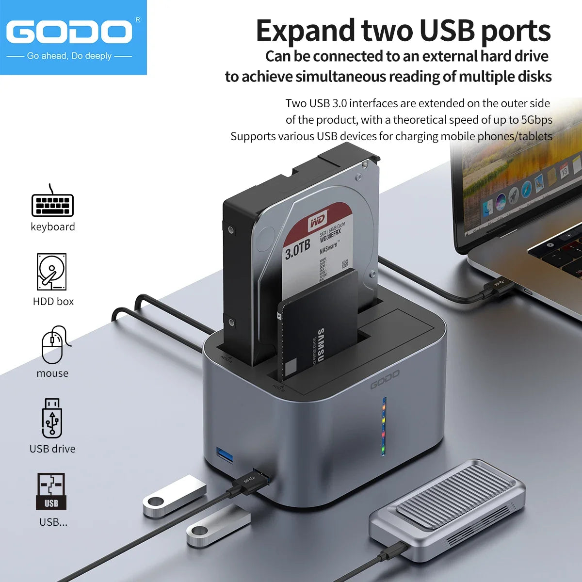 GODO USB 3.0 Dubbel Fack Typ C Hårddiskdocka för 2.5/3.5 tums SATA-enheter