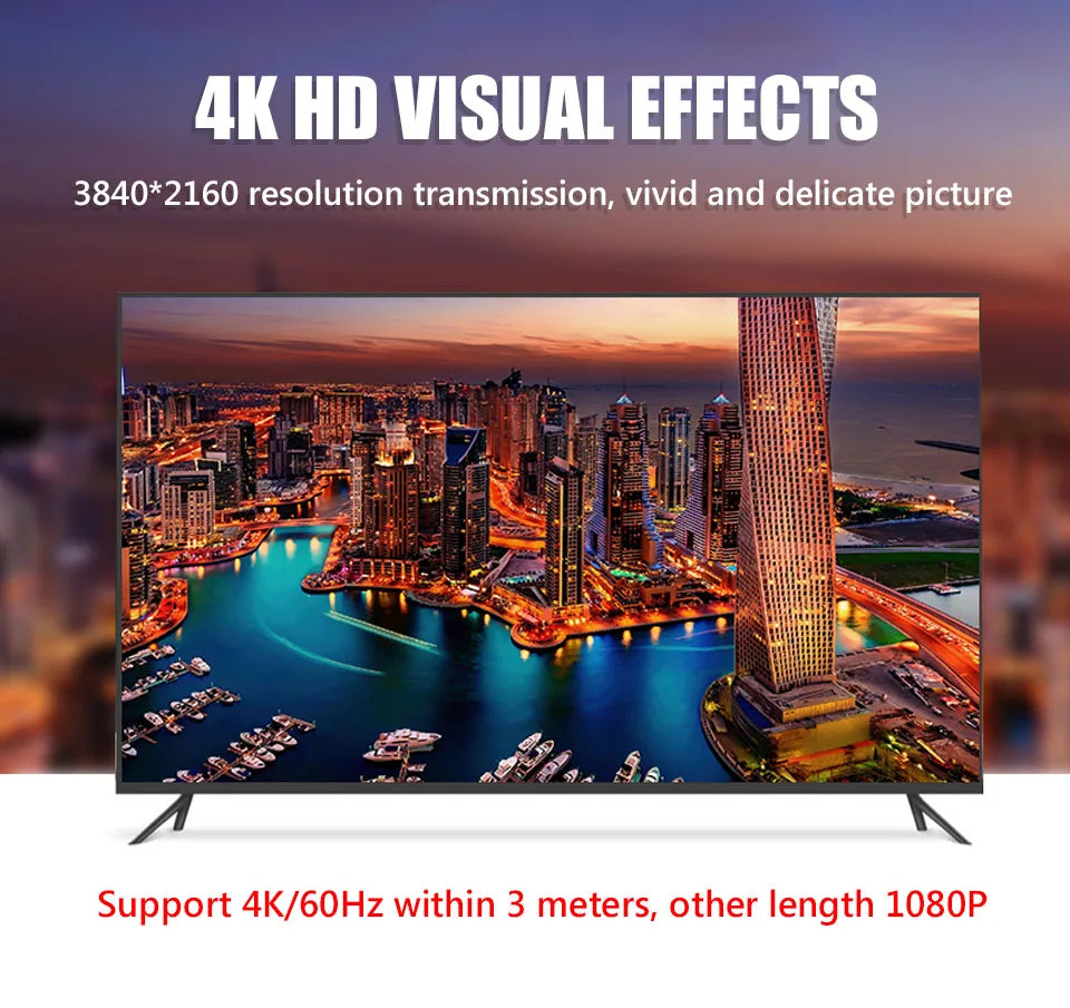 HDMI-förlängningsadapter hona till hona – 4K och 1080p