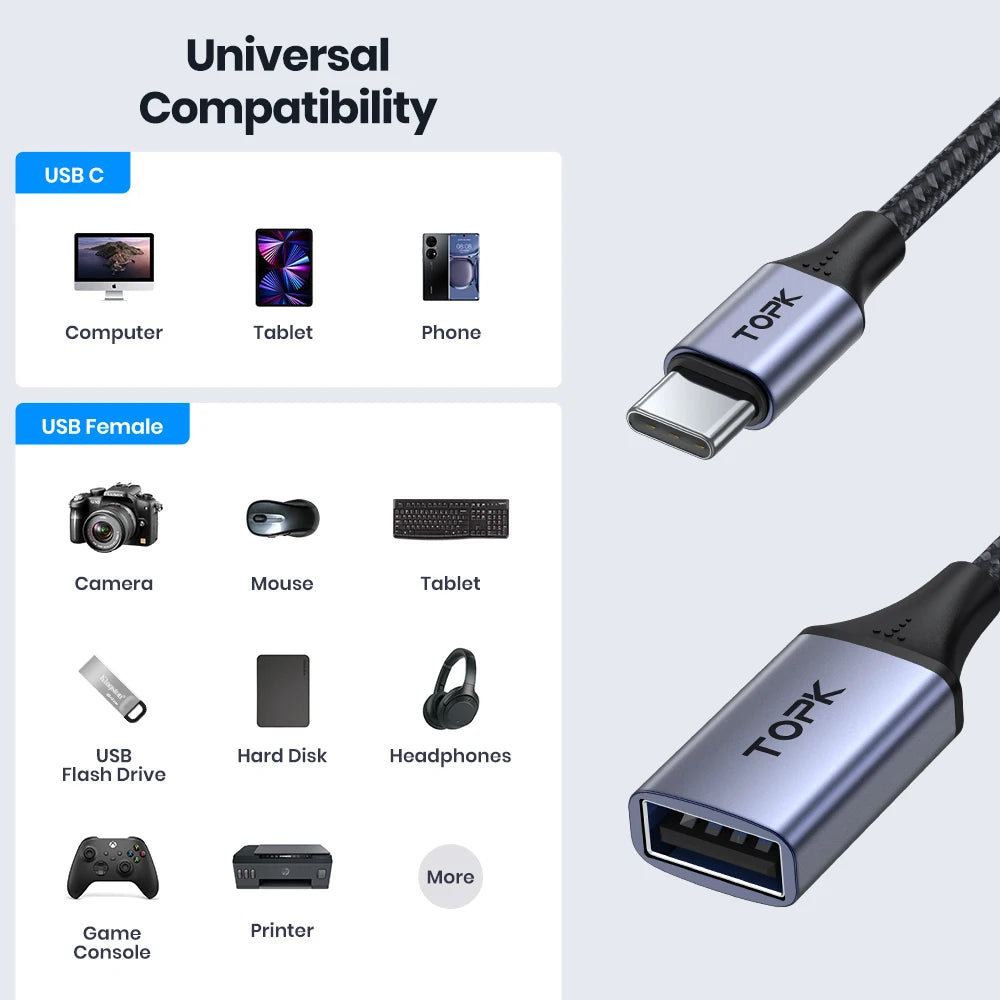 TOPK USB-C till USB-A OTG-adapter – dataöverföring och laddning