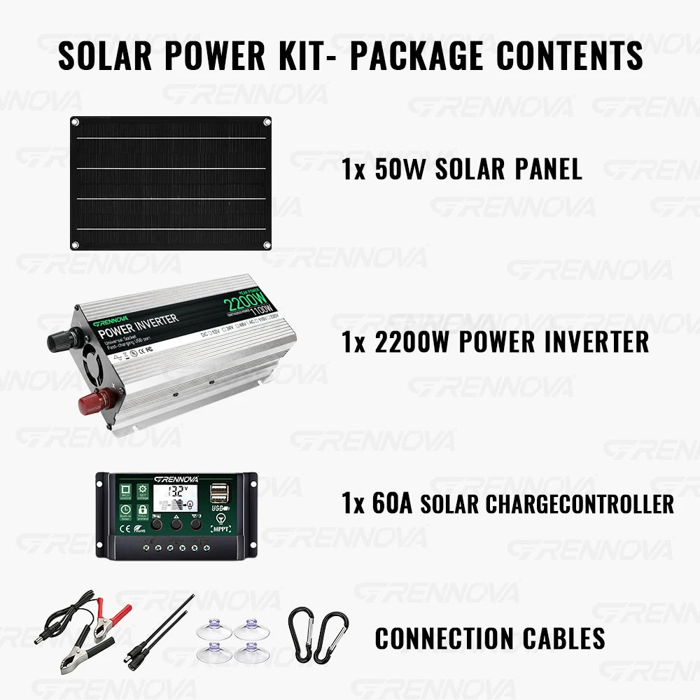 Grennova Plug-and-Play Solcellskit 1100W – 2200W Peak + 50W Panel + 60A MPPT, 110V/220V Belysning TV Fläkt Camping