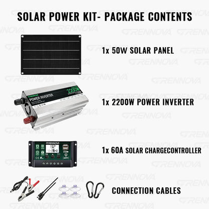 Grennova Plug-and-Play Solcellskit 1100W – 2200W Peak + 50W Panel + 60A MPPT, 110V/220V Belysning TV Fläkt Camping